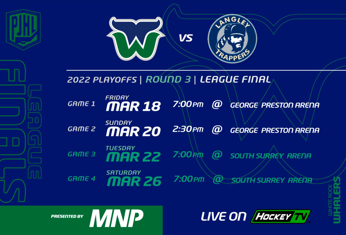NEXT UP Whalers, Trappers to contend for the PJHL Ray Stonehouse Cup White Rock Whalers